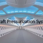 Aircraft pressurization system