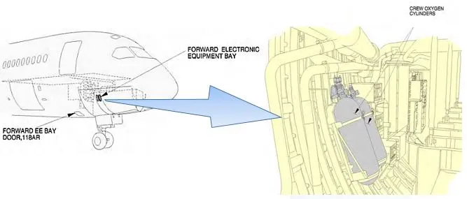 aircraft gaseous oxygen system