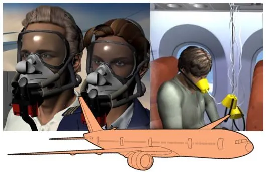 aircraft oxygen system